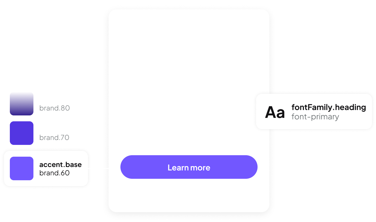 Customize colors and texts instantly