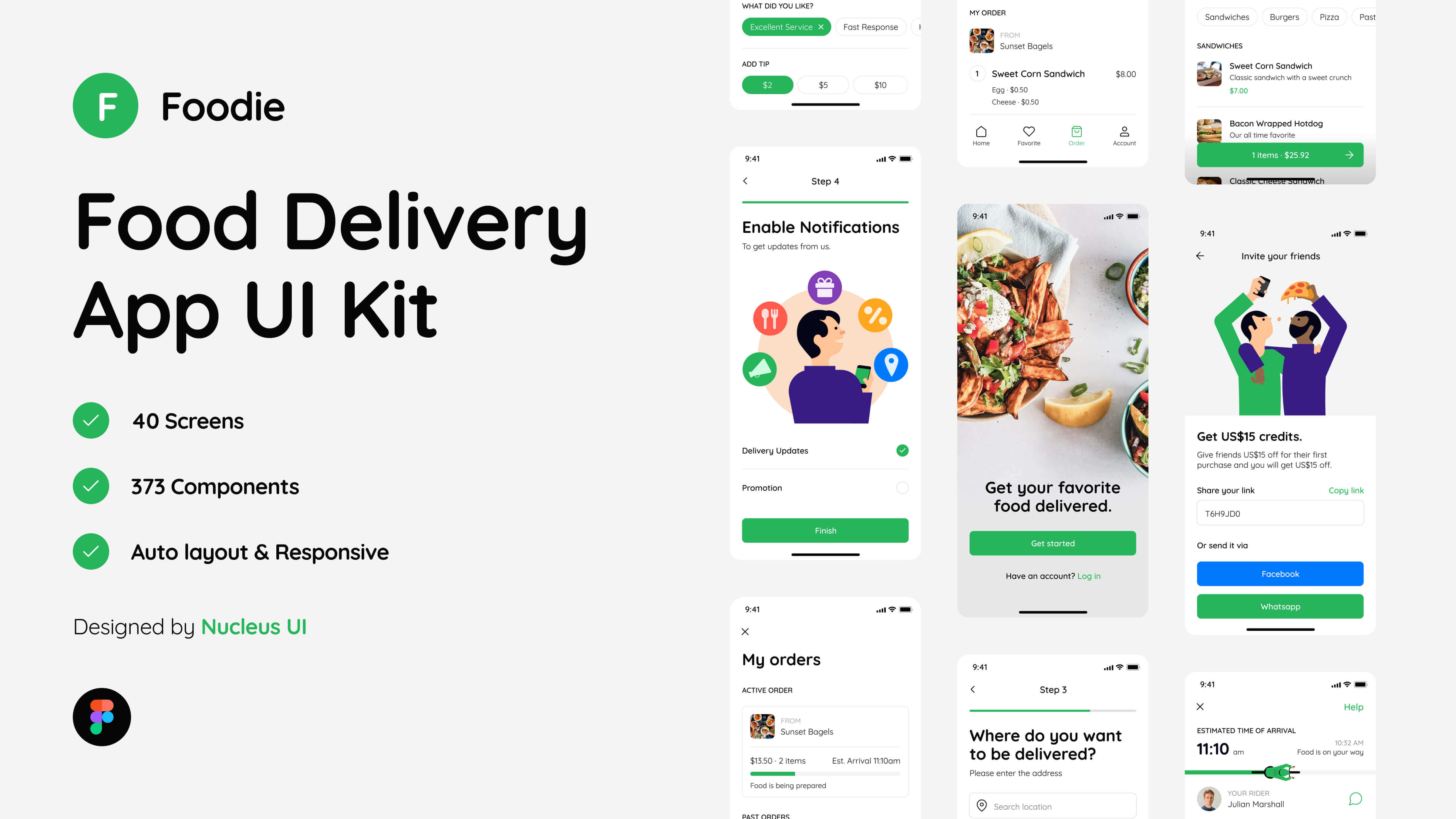 Foodie – Food / Restaurant Delivery Mobile Kit